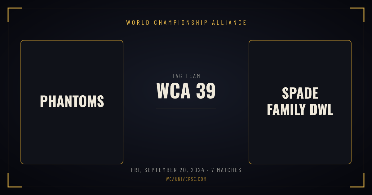 WCA 39